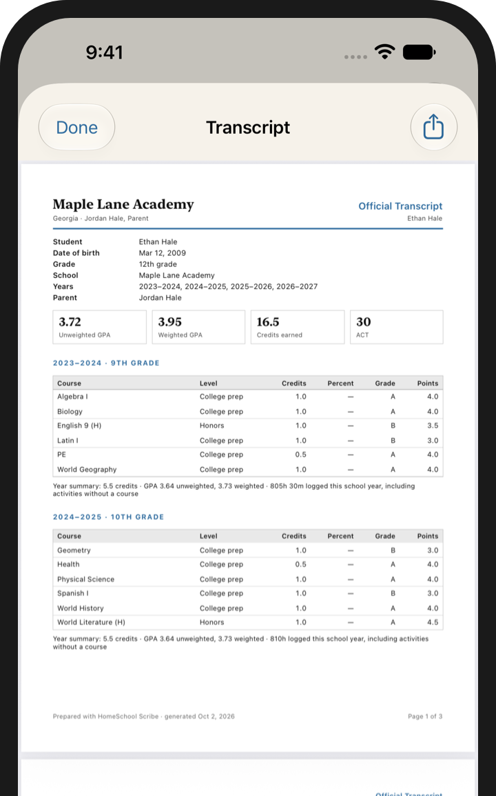A high school transcript as it prints: Maple Lane Academy, Ethan Hale, weighted and unweighted GPA, credits earned and an ACT score at the top, then each school year's courses with level, credits, grade and points